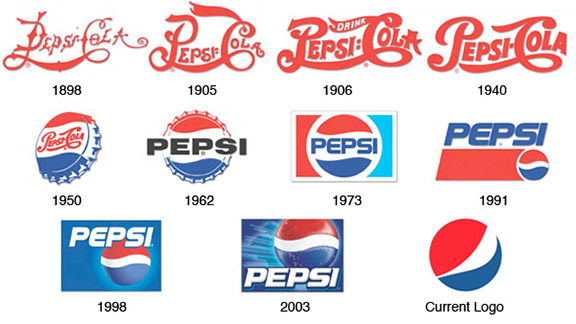 Pepsi Logo